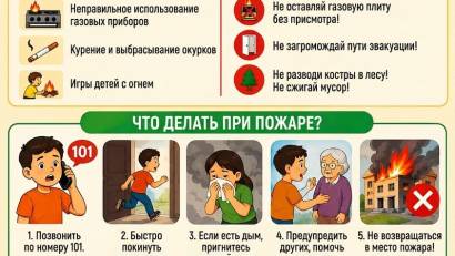 Пожарная безопасность